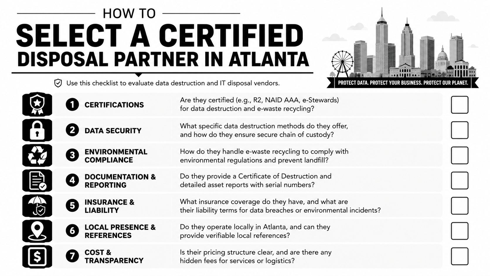 A checklist infographic outlining seven key criteria for selecting a certified IT disposal partner in Atlanta.