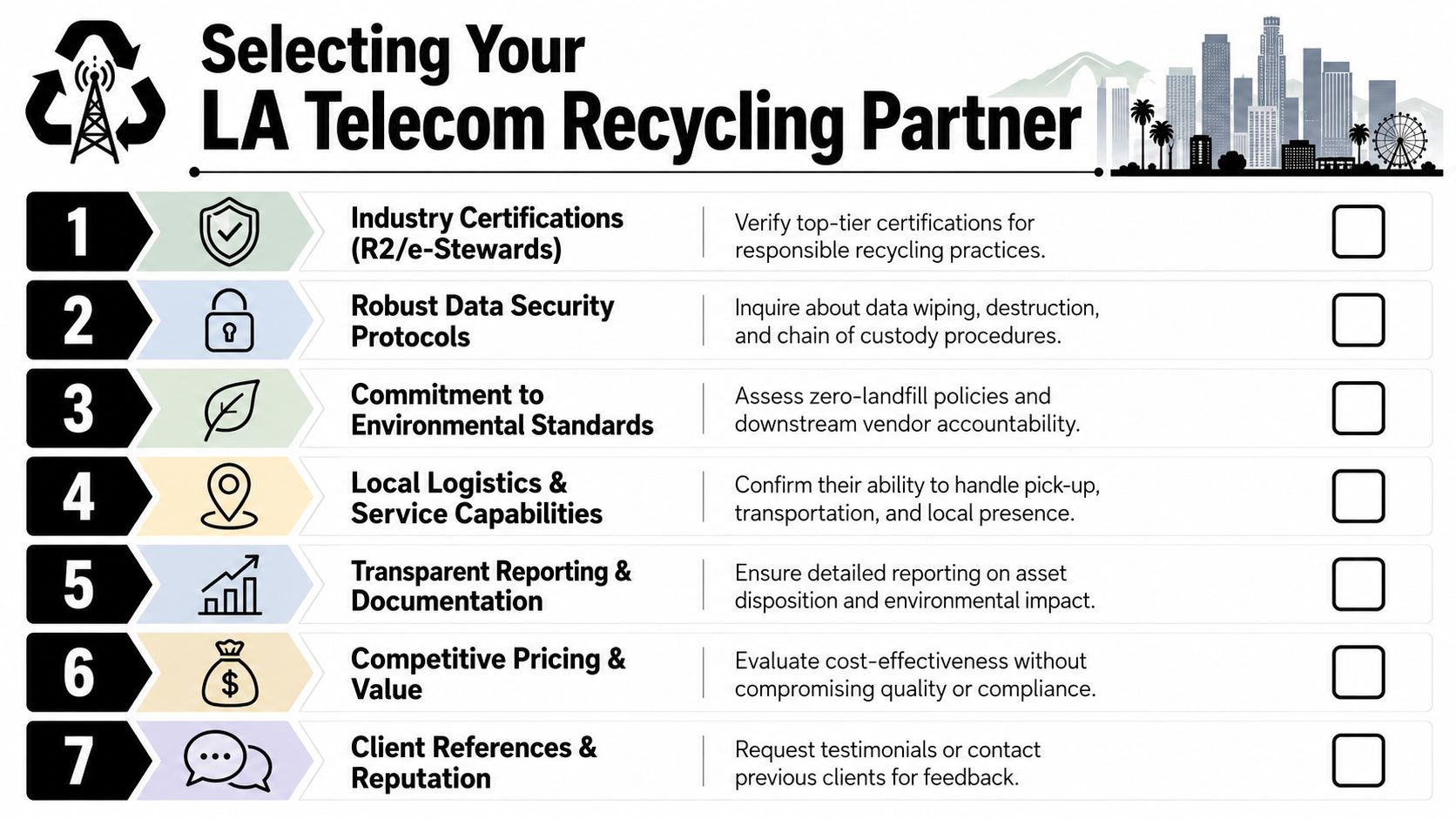A checklist guide for selecting a professional telecom recycling partner in Los Angeles, California.
