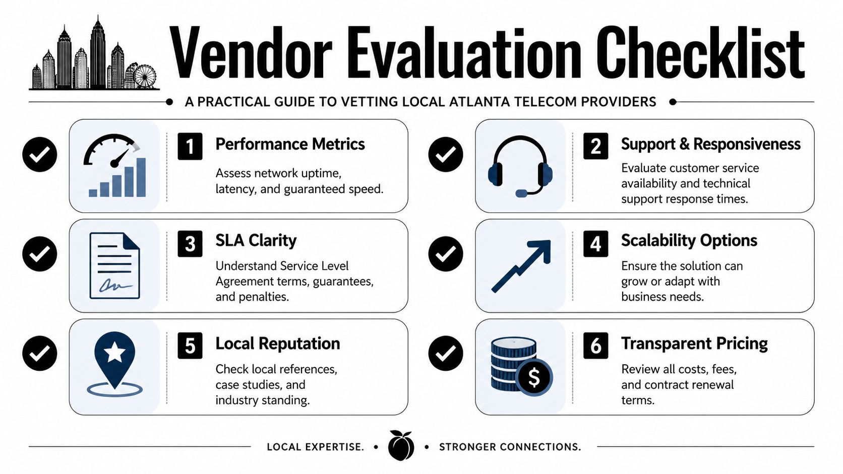 A vendor evaluation checklist infographic for vetting local Atlanta telecom providers, featuring six key criteria for businesses.