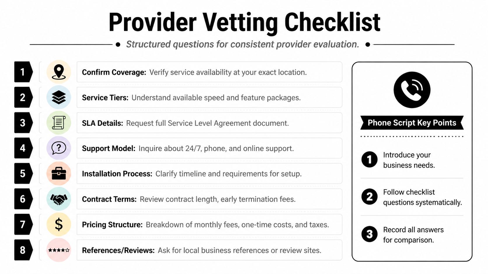An infographic titled Provider Vetting Checklist showing eight numbered steps for evaluating telecommunications service providers efficiently.