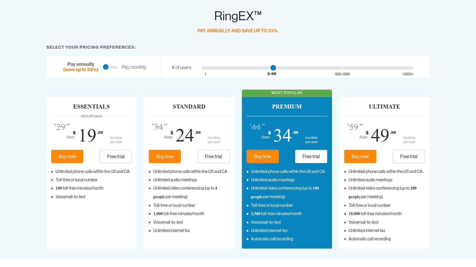 RingCentral MVP