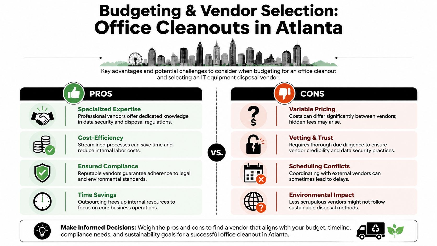 An infographic comparing the pros and cons of professional office cleanout and IT equipment disposal services in Atlanta.